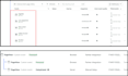 fix fb pixel google ads conversion api ga4 ecommerce tracking by tag manager