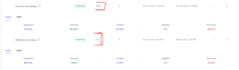 set up and manage your gohighlevel CRM with workflows and automations