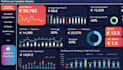 create custom excel KPI dashboards for ecommerce and small business