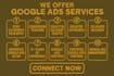 set up, manage and optimize your google ads, youtube ads, and pmax campaigns