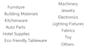 china sourcing agent, supply chain optimization
