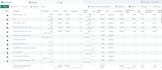 set up or fix meta pixel and conversion API tracking for wordpress and shopify
