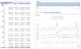 data cleaning, data entry, reporting, formatting, pdf to excel, merge, splitting