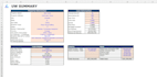 do real estate underwriting, financial modeling, and property valuation analysis
