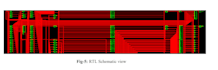 fpga based 32 bit digital multiplier