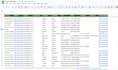 do provide b2b targeted lead with contact details
