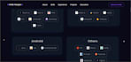 develop a modern and responsive full stack website