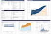 do financial model, business valuation, lbo model, dcf analysis,budget, forecast