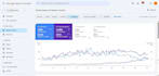 do complete on page onsite SEO