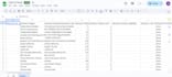provide expert data entry and menu digitisation for food delivery apps
