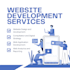 develop custom websites and web applications