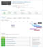 fix, migrate, optimize or secure your wordpress website