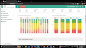 develop web apps using asp net core, blazor and sql server