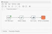 design and build etl data pipelines using pentaho or python