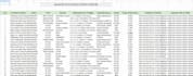 scrape product data list to web research amazon, ebay, more