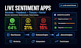 build rag, nlp, live sentiment analysis and llm chatbot apps