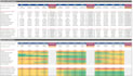 create business plan and financial model for your startup