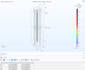 do cfd, vibration, and acoustics analysis on comsol and ansys
