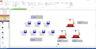 do arena simio netlogo and industrial engineering projects