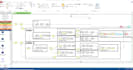 do simulations using anylogic flexsim arena and simio
