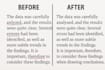 proofread and edit your english content