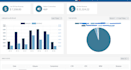 scale your search arbitrage campaigns on meta ads
