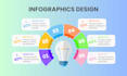 design professional unique infographics in illustrator, powerpoint, and canva