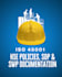 write iso compliant hse policy and procedure, sops, and swps