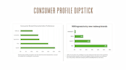 perform data visualization and reporting