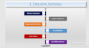 create stunning powerpoint presentations and slideshows