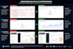 fix website bugs and errors quickly