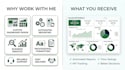 create executive excel dashboards KPI tracking and reports