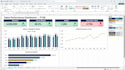 create an interactive excel dashboard with charts, kpis and slicers