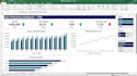 create an interactive excel dashboard with charts, kpis and slicers