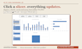 create an interactive excel dashboard with charts and slicers