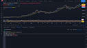 code, develop your tradingview pine script strategy or indi cator