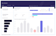 be your power bi developer and data analyst