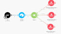 build powerful make com automations