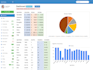 develop custom web application, dashboard and saas as full stack developer