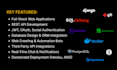 be full stack python developer in flask django nodejs expressjs php laravel api