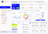design professional dashboard UI UX design