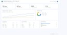 build a real time looker studio dashboard with ga4 and google ads