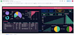 design professional excel dashboards