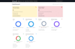 development laravel or react websites