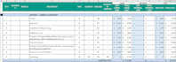 do estimates including materials takeoffs with costing of construction projects