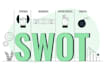 do competitor analysis and strategic swot insights