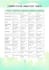 data entry, web research, copy paste and excel data entry