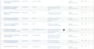 be your expert chatgpt prompt engineer and ai consultant