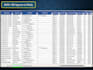 scrape real estate agent leads