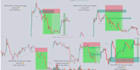 provide profitable crypto day trading